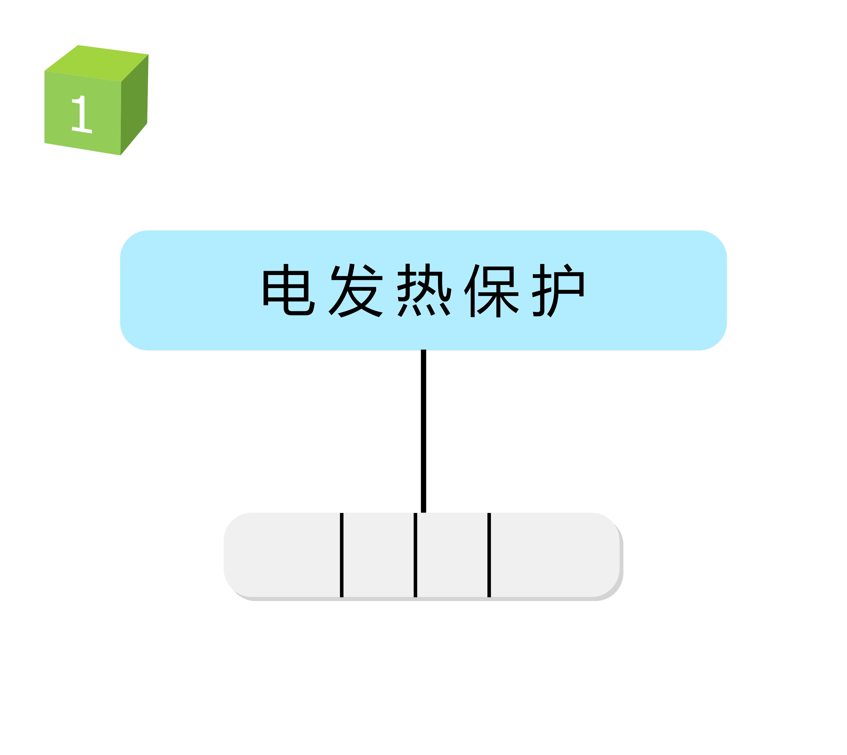 電發熱保護溫度保險絲