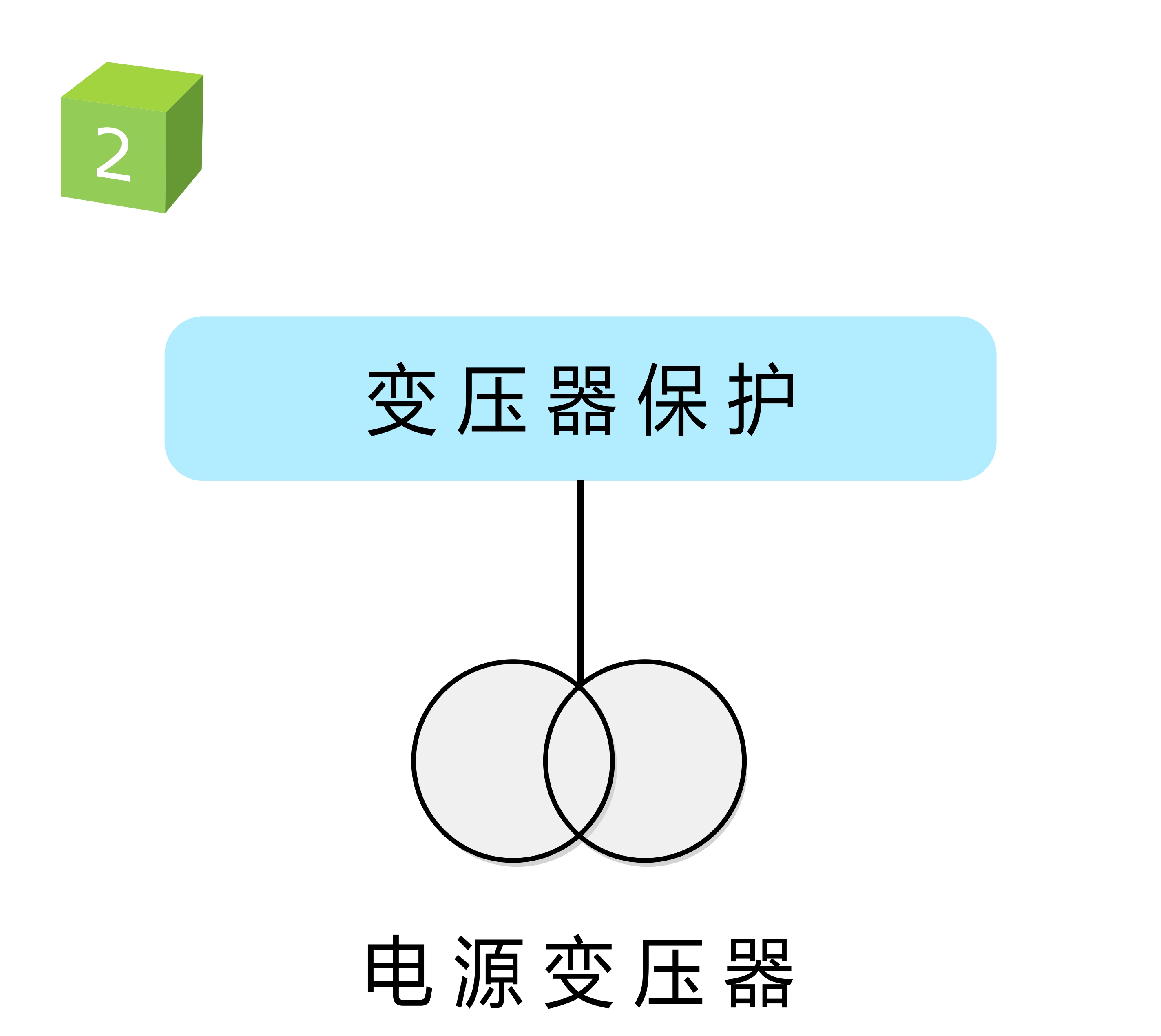 電機(jī)熱保護(hù)